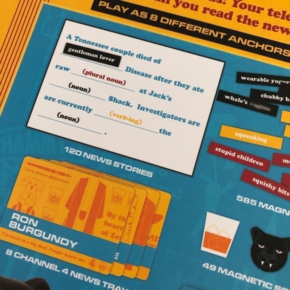 Anchorman: The Legend of Ron Burgundy The Game (improper teleprompter) - Picture 5 of 8